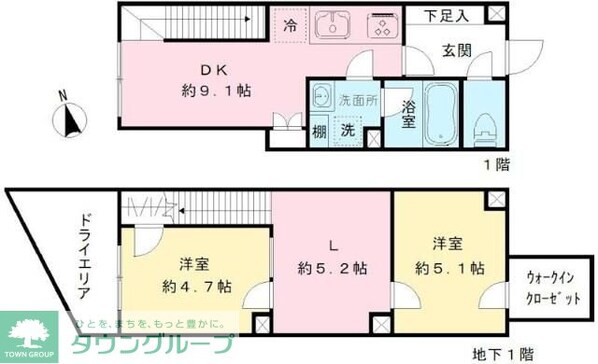 COEUR BLANC八幡山の物件間取画像